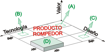 figura1