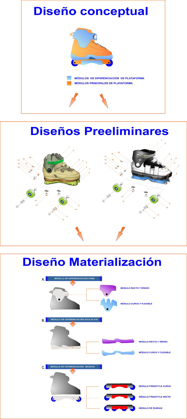 figura 28