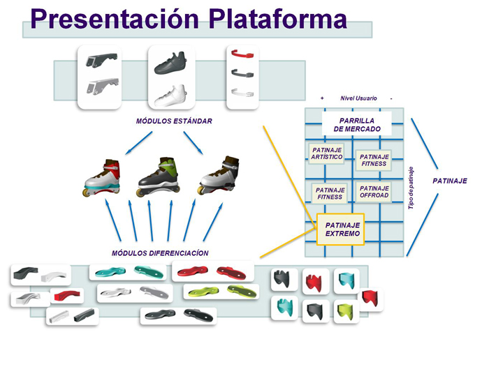 figura 29