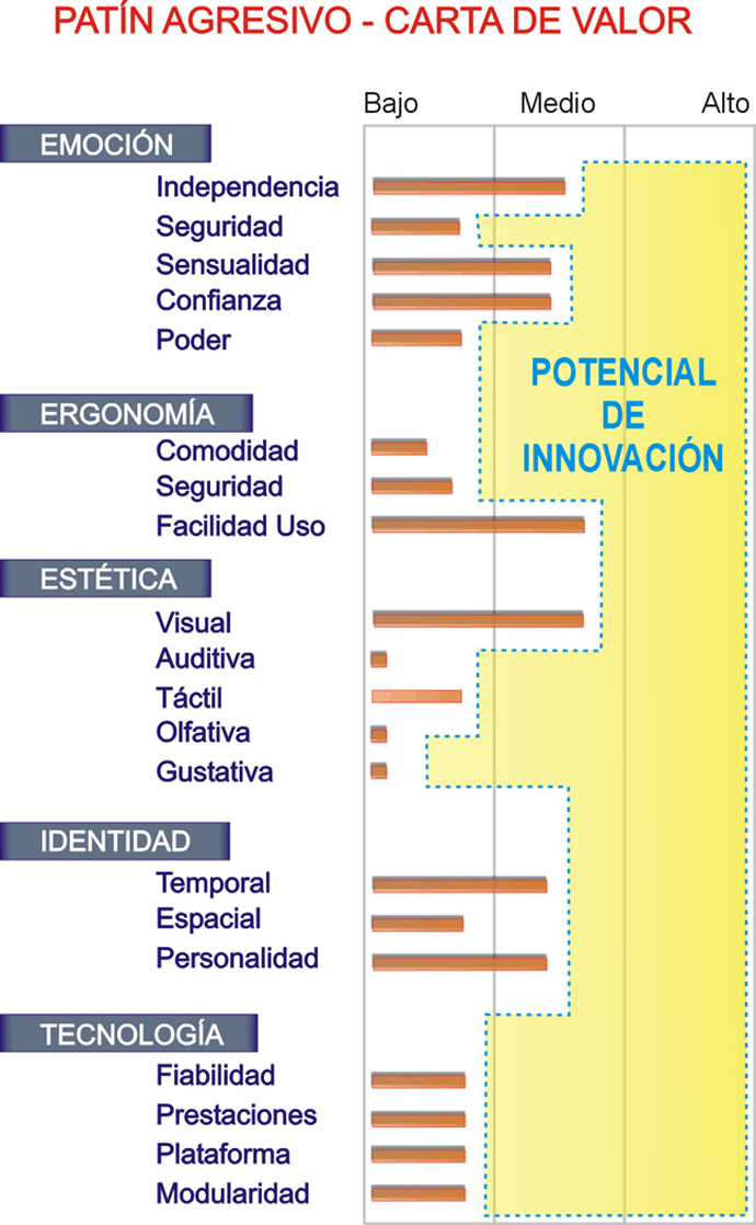 figura4