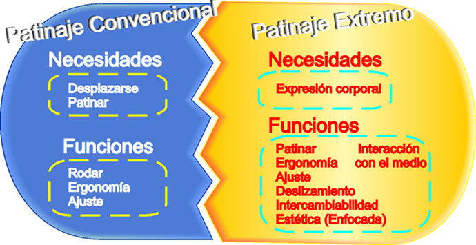 figura6