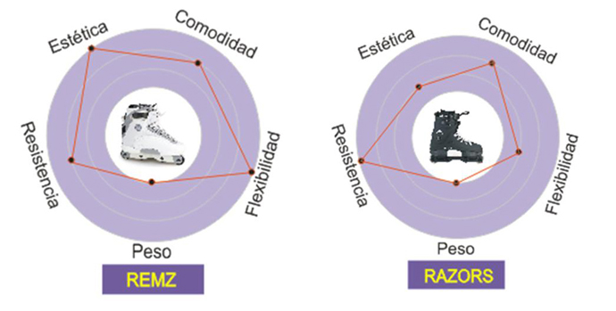 figura7