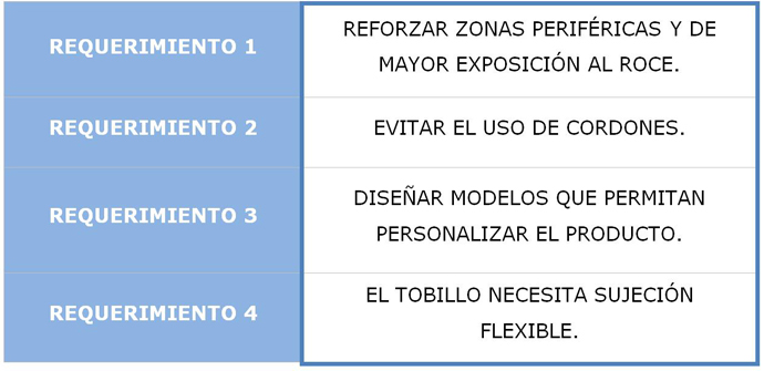 figura8